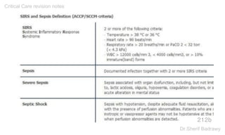 212b
Critical Care revision notes
Dr.Sherif Badrawy
 