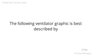 The following ventilator graphic is best
described by
218a
Critical Care revision notes
Dr.Sherif Badrawy
 