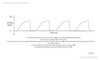 a.The slope of phase IIissteeper than normal.【✘】➜ Phase IIIisthe plateau phase, which
in thiscase hasa steeper slope than normal
b.The abnormalwaveform isexplained by late emptying of alveoliwith higher V/Q ratios.【✘】➜ low V/Q ratio empty later in expiration than those that
are wellventilated.
c.The end-tidalCO2 reflectsalveoliwith the largest time constants.【✔】
d.Endobronchialintubation doesnot produce thispicture.【✔】
248b
Critical Care revision notes
Dr.Sherif Badrawy
 
