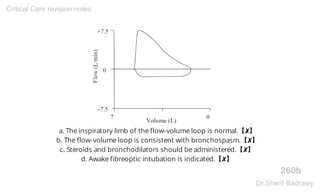 a. The inspiratory limb of the flow-volume loop is normal.【✘】
b. The flow-volume loop is consistent with bronchospasm.【✘】
c. Steroids and bronchodilators should be administered.【✘】
d. Awake fibreoptic intubation is indicated.【✘】
260b
Critical Care revision notes
Dr.Sherif Badrawy
 