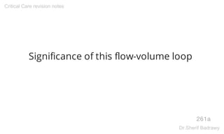 Significance of this flow-volume loop
261a
Critical Care revision notes
Dr.Sherif Badrawy
 