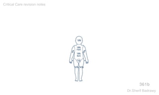 361b
Critical Care revision notes
Dr.Sherif Badrawy
 