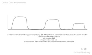 a.Endobronchialintubation following patient repositioning.【✘】➜ A rapid fallin the end-tidalCO2 over the course of a few breaths➜ a fallin COP ➜
↑physiologicaldead space (↑V/Q ratio).
b.Air embolism.【✔】
c.Incipient cardiacarrest.【✔】
d.Bronchospasm.【✘】➜ waveform'llbe rising to a peak rather than being 'flat-topped'
376b
Critical Care revision notes
Dr.Sherif Badrawy
 