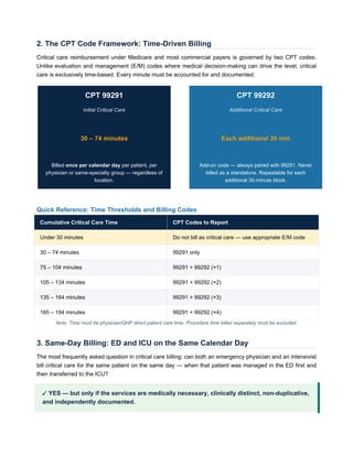 Comprehensive Guide to Critical Care Billing for ED and ICU Same-Day ...