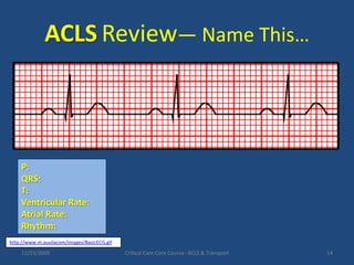 ACLSReview— Name This…12/23/2009Critical Care Core Course--ACLS & Transport14P:QRS:T:Ventricular Rate:Atrial Rate: Rhythm:http://www.m.auvilacom/images/BasicECG.gif