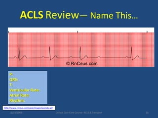 ACLSReview— Name This…12/23/2009Critical Care Core Course--ACLS & Transport16P:QRS:T:Ventricular Rate:Atrial Rate: Rhythm:http://www.rnceus.com/case/images/wencke.gif
