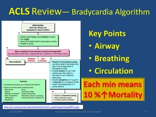 ACLSReview— Bradycardia Algorithm12/23/2009Critical Care Core Course--ACLS & Transport9Key PointsAirwayBreathing CirculationEach min means10 %↑Mortalityhttp://circ.ahajournals.org/content/vol112/24_suppl/images/large/8FF1.jpeg