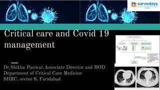 Critical care in covid 19 | PPTX