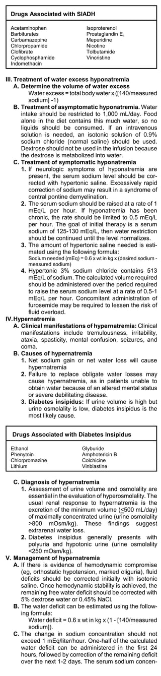 Drugs Associated with SIADH

  Acetaminophen                   Isoproterenol
  Barbiturates                    Prostaglandin E1
  Carbamazepine                   Meperidine
  Chlorpropamide                  Nicotine
  Clofibrate                      Tolbutamide
  Cyclophosphamide                Vincristine
  Indomethacin


III. Treatment of water excess hyponatremia
     A. Determine the volume of water excess
           Water excess = total body water x ([140/measured
           sodium] -1)
     B. Treatment of asymptomatic hyponatremia. Water
        intake should be restricted to 1,000 mL/day. Food
        alone in the diet contains this much water, so no
        liquids should be consumed. If an intravenous
        solution is needed, an isotonic solution of 0.9%
        sodium chloride (normal saline) should be used.
        Dextrose should not be used in the infusion because
        the dextrose is metabolized into water.
     C. Treatment of symptomatic hyponatremia
        1. If neurologic symptoms of hyponatremia are
           present, the serum sodium level should be cor-
           rected with hypertonic saline. Excessively rapid
           correction of sodium may result in a syndrome of
           central pontine demyelination.
        2. The serum sodium should be raised at a rate of 1
           mEq/L per hour. If hyponatremia has been
           chronic, the rate should be limited to 0.5 mEq/L
           per hour. The goal of initial therapy is a serum
           sodium of 125-130 mEq/L, then water restriction
           should be continued until the level normalizes.
        3. The amount of hypertonic saline needed is esti-
           mated using the following formula:
         Sodium needed (mEq) = 0.6 x wt in kg x (desired sodium -
         measured sodium)
      4. Hypertonic 3% sodium chloride contains 513
         mEq/L of sodium. The calculated volume required
         should be administered over the period required
         to raise the serum sodium level at a rate of 0.5-1
         mEq/L per hour. Concomitant administration of
         furosemide may be required to lessen the risk of
         fluid overload.
IV.Hypernatremia
   A. Clinical manifestations of hypernatremia: Clinical
      manifestations include tremulousness, irritability,
      ataxia, spasticity, mental confusion, seizures, and
      coma.
   B. Causes of hypernatremia
      1. Net sodium gain or net water loss will cause
         hypernatremia
      2. Failure to replace obligate water losses may
         cause hypernatremia, as in patients unable to
         obtain water because of an altered mental status
         or severe debilitating disease.
      3. Diabetes insipidus: If urine volume is high but
         urine osmolality is low, diabetes insipidus is the
         most likely cause.


  Drugs Associated with Diabetes Insipidus

  Ethanol                       Glyburide
  Phenytoin                     Amphotericin B
  Chlorpromazine                Colchicine
  Lithium                       Vinblastine


   C. Diagnosis of hypernatremia
      1. Assessment of urine volume and osmolality are
          essential in the evaluation of hyperosmolality. The
          usual renal response to hypernatremia is the
          excretion of the minimum volume (<500 mL/day)
          of maximally concentrated urine (urine osmolality
          >800 mOsm/kg). These findings suggest
          extrarenal water loss.
      2. Diabetes insipidus generally presents with
          polyuria and hypotonic urine (urine osmolality
          <250 mOsm/kg).
V. Management of hypernatremia
   A. If there is evidence of hemodynamic compromise
      (eg, orthostatic hypotension, marked oliguria), fluid
      deficits should be corrected initially with isotonic
      saline. Once hemodynamic stability is achieved, the
      remaining free water deficit should be corrected with
      5% dextrose water or 0.45% NaCl.
   B. The water deficit can be estimated using the follow-
      ing formula:
          Water deficit = 0.6 x wt in kg x (1 - [140/measured
          sodium]).
   C. The change in sodium concentration should not
      exceed 1 mEq/liter/hour. One-half of the calculated
      water deficit can be administered in the first 24
      hours, followed by correction of the remaining deficit
      over the next 1-2 days. The serum sodium concen-
 
