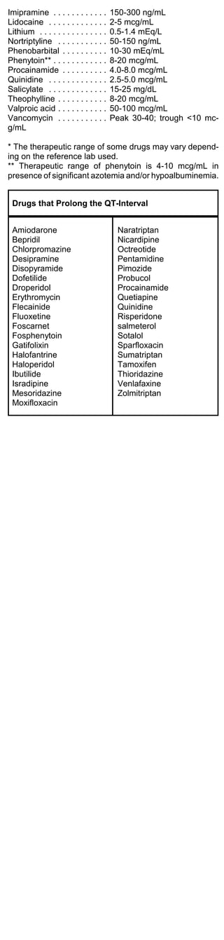 Imipramine . . . . . . . . . . . .      150-300 ng/mL
Lidocaine . . . . . . . . . . . . .     2-5 mcg/mL
Lithium . . . . . . . . . . . . . . .   0.5-1.4 mEq/L
Nortriptyline . . . . . . . . . . .     50-150 ng/mL
Phenobarbital . . . . . . . . . .       10-30 mEq/mL
Phenytoin** . . . . . . . . . . . .     8-20 mcg/mL
Procainamide . . . . . . . . . .        4.0-8.0 mcg/mL
Quinidine . . . . . . . . . . . . .     2.5-5.0 mcg/mL
Salicylate . . . . . . . . . . . . .    15-25 mg/dL
Theophylline . . . . . . . . . . .      8-20 mcg/mL
Valproic acid . . . . . . . . . . .     50-100 mcg/mL
Vancomycin . . . . . . . . . . .        Peak 30-40; trough <10 mc-
g/mL

* The therapeutic range of some drugs may vary depend-
ing on the reference lab used.
** Therapeutic range of phenytoin is 4-10 mcg/mL in
presence of significant azotemia and/or hypoalbuminemia.


 Drugs that Prolong the QT-Interval


 Amiodarone                              Naratriptan
 Bepridil                                Nicardipine
 Chlorpromazine                          Octreotide
 Desipramine                             Pentamidine
 Disopyramide                            Pimozide
 Dofetilide                              Probucol
 Droperidol                              Procainamide
 Erythromycin                            Quetiapine
 Flecainide                              Quinidine
 Fluoxetine                              Risperidone
 Foscarnet                               salmeterol
 Fosphenytoin                            Sotalol
 Gatifolixin                             Sparfloxacin
 Halofantrine                            Sumatriptan
 Haloperidol                             Tamoxifen
 Ibutilide                               Thioridazine
 Isradipine                              Venlafaxine
 Mesoridazine                            Zolmitriptan
 Moxifloxacin
 