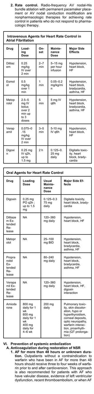 2. Rate control. Radio-frequency AV nodal-His
        bundle ablation with permanent pacemaker place-
        ment or AV nodal conduction modification are
        nonpharmacologic therapies for achieving rate
        control in patients who do not respond to pharma-
        cologic therapy.


  Intravenous Agents for Heart Rate Control in
  Atrial Fibrillation

  Drug       Load-          On-       Mainte-        Major Side
             ing            set       nance          Effects
             Dose                     Dose

  Diltiaz    0.25           2–7       5–15 mg        Hypotension,
  em         mg/kg          min       per hour       heart block,
             IV over                  infusion       HF
             2 min

  Esmol      0.5            1         0.05–0.2       Hypotension,
  ol         mg/kg          min       mg/kg/mi       heart block,
             over 1                   n              bradycardia,
             min                                     asthma, HF

  Metop      2.5–5          5         5 mg IV        Hypotension,
  rolol      mg IV          min       q6h            heart block,
             bolus                                   bradycardia,
             over 2                                  asthma, HF
             min up
             to 3
             doses

  Verap      0.075–0        3–5       5-10 mg        Hypotension,
  amil       .15            min       IV q6h         heart block,
             mg/kg                                   HF
             IV over
             2 min

  Digoxi     0.25 mg        2h        0.125–0.       Digitalis toxic-
  n          IV q2h,                  25 mg          ity, heart
             up to                    daily          block, brady-
             1.5 mg                                  cardia



  Oral Agents for Heart Rate Control

  Drug        Loading            Usual           Major Side Ef-
              Dose               Mainte-         fects
                                 nance
                                 Dose

  Digoxin     0.25 mg            0.125–0.3       Digitalis toxicity,
              PO q2h ;           75 mg           heart block, brady-
              up to 1.5          daily           cardia
              mg

  Diltiaze    NA                 120–360         Hypotension,
  m Ex-                          mg daily        heart block, HF
  tended
  Re-
  lease

  Metopr      NA                 25–100          Hypotension,
  olol                           mg BID          heart block,
                                                 bradycardia,
                                                 asthma, HF

  Propra      NA                 80–240          Hypotension,
  nolol                          mg daily        heart block,
  Ex-                                            bradycardia,
  tended                                         asthma, HF
  Re-
  lease

  Verapa      NA                 120–360         Hypotension,
  mil Ex-                        mg daily        heart block, HF,
  tended                                         digoxin
  Re-                                            interaction
  lease

  Amioda      800 mg             200 mg          Pulmonary toxic-
  rone        daily for 1        daily           ity, skin discolor-
              wk                                 ation, hypo or
              600 mg                             hyperthyroidism,
              daily for 1                        corneal deposits,
              wk                                 optic neuropathy,
              400 mg                             warfarin interac-
              daily for                          tion, proarrhyth-
              4–6 wk                             mia (QT prolonga-
                                                 tion)

VI. Prevention of systemic embolization
  A. Anticoagulation during restoration of NSR
     1. AF for more than 48 hours or unknown dura-
        tion. Outpatients without a contraindication to
        warfarin who have been in AF for more than 48
        hours should receive three to four weeks of warfa-
        rin prior to and after cardioversion. This approach
        is also recommended for patients with AF who
        have valvular disease, evidence of left ventricular
        dysfunction, recent thromboembolism, or when AF
 