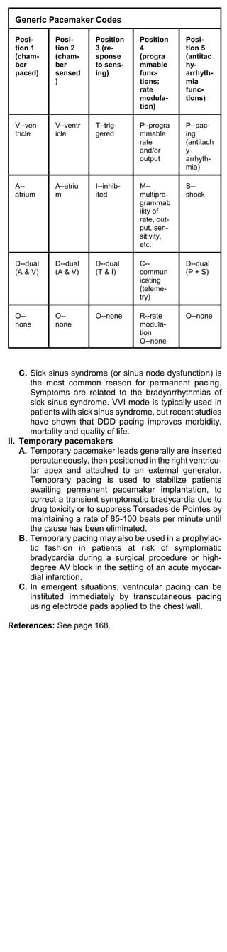 Generic Pacemaker Codes

  Posi-      Posi-       Position    Position     Posi-
  tion 1     tion 2      3 (re-      4            tion 5
  (cham-     (cham-      sponse      (progra      (antitac
  ber        ber         to sens-    mmable       hy-
  paced)     sensed      ing)        func-        arrhyth-
             )                       tions;       mia
                                     rate         func-
                                     modula-      tions)
                                     tion)

  V--ven-    V–ventr     T–trig-     P–progra     P--pac-
  tricle     icle        gered       mmable       ing
                                     rate         (antitach
                                     and/or       y-
                                     output       arrhyth-
                                                  mia)

  A--        A–atriu     I--inhib-   M--          S--
  atrium     m           ited        multipro-    shock
                                     grammab
                                     ility of
                                     rate, out-
                                     put, sen-
                                     sitivity,
                                     etc.

  D--dual    D--dual     D--dual     C--          D--dual
  (A & V)    (A & V)     (T & I)     commun       (P + S)
                                     icating
                                     (teleme-
                                     try)

  O--        O--         O--none     R--rate      O--none
  none       none                    modula-
                                     tion
                                     O--none



    C. Sick sinus syndrome (or sinus node dysfunction) is
       the most common reason for permanent pacing.
       Symptoms are related to the bradyarrhythmias of
       sick sinus syndrome. VVI mode is typically used in
       patients with sick sinus syndrome, but recent studies
       have shown that DDD pacing improves morbidity,
       mortality and quality of life.
II. Temporary pacemakers
    A. Temporary pacemaker leads generally are inserted
       percutaneously, then positioned in the right ventricu-
       lar apex and attached to an external generator.
       Temporary pacing is used to stabilize patients
       awaiting permanent pacemaker implantation, to
       correct a transient symptomatic bradycardia due to
       drug toxicity or to suppress Torsades de Pointes by
       maintaining a rate of 85-100 beats per minute until
       the cause has been eliminated.
    B. Temporary pacing may also be used in a prophylac-
       tic fashion in patients at risk of symptomatic
       bradycardia during a surgical procedure or high-
       degree AV block in the setting of an acute myocar-
       dial infarction.
    C. In emergent situations, ventricular pacing can be
       instituted immediately by transcutaneous pacing
       using electrode pads applied to the chest wall.

References: See page 168.
 