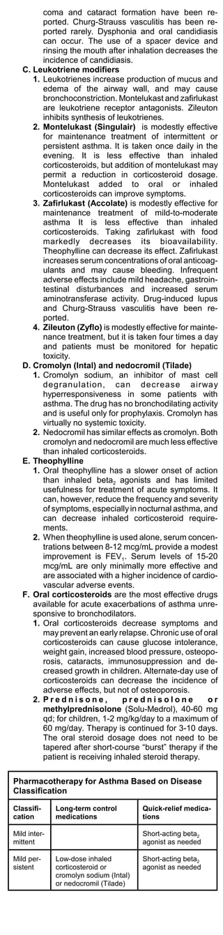 coma and cataract formation have been re-
         ported. Churg-Strauss vasculitis has been re-
         ported rarely. Dysphonia and oral candidiasis
         can occur. The use of a spacer device and
         rinsing the mouth after inhalation decreases the
         incidence of candidiasis.
   C. Leukotriene modifiers
      1. Leukotrienes increase production of mucus and
         edema of the airway wall, and may cause
         bronchoconstriction. Montelukast and zafirlukast
         are leukotriene receptor antagonists. Zileuton
         inhibits synthesis of leukotrienes.
      2. Montelukast (Singulair) is modestly effective
         for maintenance treatment of intermittent or
         persistent asthma. It is taken once daily in the
         evening. It is less effective than inhaled
         corticosteroids, but addition of montelukast may
         permit a reduction in corticosteroid dosage.
         Montelukast added to oral or inhaled
         corticosteroids can improve symptoms.
      3. Zafirlukast (Accolate) is modestly effective for
         maintenance treatment of mild-to-moderate
         asthma It is less effective than inhaled
         corticosteroids. Taking zafirlukast with food
         markedly decreases its bioavailability.
         Theophylline can decrease its effect. Zafirlukast
         increases serum concentrations of oral anticoag-
         ulants and may cause bleeding. Infrequent
         adverse effects include mild headache, gastroin-
         testinal disturbances and increased serum
         aminotransferase activity. Drug-induced lupus
         and Churg-Strauss vasculitis have been re-
         ported.
      4. Zileuton (Zyflo) is modestly effective for mainte-
         nance treatment, but it is taken four times a day
         and patients must be monitored for hepatic
         toxicity.
   D. Cromolyn (Intal) and nedocromil (Tilade)
      1. Cromolyn sodium, an inhibitor of mast cell
         degranulation, can decrease airway
         hyperresponsiveness in some patients with
         asthma. The drug has no bronchodilating activity
         and is useful only for prophylaxis. Cromolyn has
         virtually no systemic toxicity.
      2. Nedocromil has similar effects as cromolyn. Both
         cromolyn and nedocromil are much less effective
         than inhaled corticosteroids.
   E. Theophylline
      1. Oral theophylline has a slower onset of action
         than inhaled beta2 agonists and has limited
         usefulness for treatment of acute symptoms. It
         can, however, reduce the frequency and severity
         of symptoms, especially in nocturnal asthma, and
         can decrease inhaled corticosteroid require-
         ments.
      2. When theophylline is used alone, serum concen-
         trations between 8-12 mcg/mL provide a modest
         improvement is FEV1. Serum levels of 15-20
         mcg/mL are only minimally more effective and
         are associated with a higher incidence of cardio-
         vascular adverse events.
   F. Oral corticosteroids are the most effective drugs
      available for acute exacerbations of asthma unre-
      sponsive to bronchodilators.
      1. Oral corticosteroids decrease symptoms and
         may prevent an early relapse. Chronic use of oral
         corticosteroids can cause glucose intolerance,
         weight gain, increased blood pressure, osteopo-
         rosis, cataracts, immunosuppression and de-
         creased growth in children. Alternate-day use of
         corticosteroids can decrease the incidence of
         adverse effects, but not of osteoporosis.
      2. P r e d n i s o n e ,   prednisolone           or
         methylprednisolone (Solu-Medrol), 40-60 mg
         qd; for children, 1-2 mg/kg/day to a maximum of
         60 mg/day. Therapy is continued for 3-10 days.
         The oral steroid dosage does not need to be
         tapered after short-course “burst” therapy if the
         patient is receiving inhaled steroid therapy.

Pharmacotherapy for Asthma Based on Disease
Classification

Classifi-     Long-term control         Quick-relief medica-
cation        medications               tions

Mild inter-                             Short-acting beta2
mittent                                 agonist as needed

Mild per-     Low-dose inhaled          Short-acting beta2
sistent       corticosteroid or         agonist as needed
              cromolyn sodium (Intal)
              or nedocromil (Tilade)
 