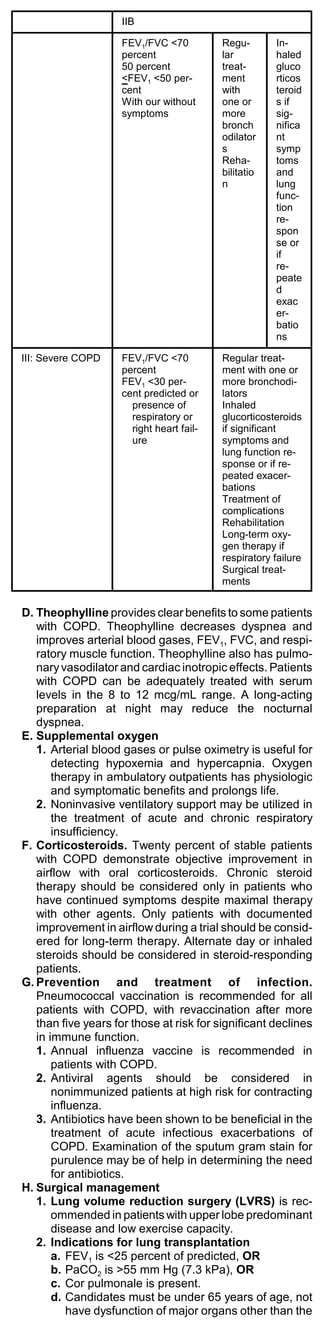 IIB

                    FEV1/FVC <70          Regu-       In-
                    percent               lar         haled
                    50 percent            treat-      gluco
                    <FEV1 <50 per-        ment        rticos
                    cent                  with        teroid
                    With our without      one or      s if
                    symptoms              more        sig-
                                          bronch      nifica
                                          odilator    nt
                                          s           symp
                                          Reha-       toms
                                          bilitatio   and
                                          n           lung
                                                      func-
                                                      tion
                                                      re-
                                                      spon
                                                      se or
                                                      if
                                                      re-
                                                      peate
                                                      d
                                                      exac
                                                      er-
                                                      batio
                                                      ns

III: Severe COPD    FEV1/FVC <70          Regular treat-
                    percent               ment with one or
                    FEV1 <30 per-         more bronchodi-
                    cent predicted or     lators
                      presence of         Inhaled
                      respiratory or      glucorticosteroids
                      right heart fail-   if significant
                      ure                 symptoms and
                                          lung function re-
                                          sponse or if re-
                                          peated exacer-
                                          bations
                                          Treatment of
                                          complications
                                          Rehabilitation
                                          Long-term oxy-
                                          gen therapy if
                                          respiratory failure
                                          Surgical treat-
                                          ments


D. Theophylline provides clear benefits to some patients
   with COPD. Theophylline decreases dyspnea and
   improves arterial blood gases, FEV1, FVC, and respi-
   ratory muscle function. Theophylline also has pulmo-
   nary vasodilator and cardiac inotropic effects. Patients
   with COPD can be adequately treated with serum
   levels in the 8 to 12 mcg/mL range. A long-acting
   preparation at night may reduce the nocturnal
   dyspnea.
E. Supplemental oxygen
   1. Arterial blood gases or pulse oximetry is useful for
       detecting hypoxemia and hypercapnia. Oxygen
       therapy in ambulatory outpatients has physiologic
       and symptomatic benefits and prolongs life.
   2. Noninvasive ventilatory support may be utilized in
       the treatment of acute and chronic respiratory
       insufficiency.
F. Corticosteroids. Twenty percent of stable patients
   with COPD demonstrate objective improvement in
   airflow with oral corticosteroids. Chronic steroid
   therapy should be considered only in patients who
   have continued symptoms despite maximal therapy
   with other agents. Only patients with documented
   improvement in airflow during a trial should be consid-
   ered for long-term therapy. Alternate day or inhaled
   steroids should be considered in steroid-responding
   patients.
G. Prevention and treatment of infection.
   Pneumococcal vaccination is recommended for all
   patients with COPD, with revaccination after more
   than five years for those at risk for significant declines
   in immune function.
   1. Annual influenza vaccine is recommended in
       patients with COPD.
   2. Antiviral agents should be considered in
       nonimmunized patients at high risk for contracting
       influenza.
   3. Antibiotics have been shown to be beneficial in the
       treatment of acute infectious exacerbations of
       COPD. Examination of the sputum gram stain for
       purulence may be of help in determining the need
       for antibiotics.
H. Surgical management
   1. Lung volume reduction surgery (LVRS) is rec-
       ommended in patients with upper lobe predominant
       disease and low exercise capacity.
   2. Indications for lung transplantation
       a. FEV1 is <25 percent of predicted, OR
       b. PaCO2 is >55 mm Hg (7.3 kPa), OR
       c. Cor pulmonale is present.
       d. Candidates must be under 65 years of age, not
           have dysfunction of major organs other than the
 