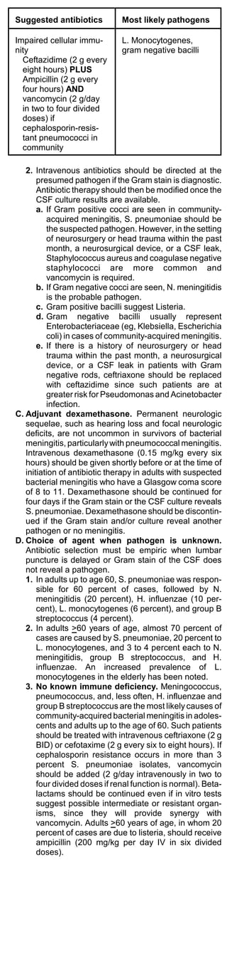 Suggested antibiotics          Most likely pathogens

Impaired cellular immu-        L. Monocytogenes,
nity                           gram negative bacilli
  Ceftazidime (2 g every
  eight hours) PLUS
  Ampicillin (2 g every
  four hours) AND
  vancomycin (2 g/day
  in two to four divided
  doses) if
  cephalosporin-resis-
  tant pneumococci in
  community

   2. Intravenous antibiotics should be directed at the
       presumed pathogen if the Gram stain is diagnostic.
       Antibiotic therapy should then be modified once the
       CSF culture results are available.
       a. If Gram positive cocci are seen in community-
           acquired meningitis, S. pneumoniae should be
           the suspected pathogen. However, in the setting
           of neurosurgery or head trauma within the past
           month, a neurosurgical device, or a CSF leak,
           Staphylococcus aureus and coagulase negative
           staphylococci are more common and
           vancomycin is required.
       b. If Gram negative cocci are seen, N. meningitidis
           is the probable pathogen.
       c. Gram positive bacilli suggest Listeria.
       d. Gram negative bacilli usually represent
           Enterobacteriaceae (eg, Klebsiella, Escherichia
           coli) in cases of community-acquired meningitis.
       e. If there is a history of neurosurgery or head
           trauma within the past month, a neurosurgical
           device, or a CSF leak in patients with Gram
           negative rods, ceftriaxone should be replaced
           with ceftazidime since such patients are at
           greater risk for Pseudomonas and Acinetobacter
           infection.
C. Adjuvant dexamethasone. Permanent neurologic
   sequelae, such as hearing loss and focal neurologic
   deficits, are not uncommon in survivors of bacterial
   meningitis, particularly with pneumococcal meningitis.
   Intravenous dexamethasone (0.15 mg/kg every six
   hours) should be given shortly before or at the time of
   initiation of antibiotic therapy in adults with suspected
   bacterial meningitis who have a Glasgow coma score
   of 8 to 11. Dexamethasone should be continued for
   four days if the Gram stain or the CSF culture reveals
   S. pneumoniae. Dexamethasone should be discontin-
   ued if the Gram stain and/or culture reveal another
   pathogen or no meningitis.
D. Choice of agent when pathogen is unknown.
   Antibiotic selection must be empiric when lumbar
   puncture is delayed or Gram stain of the CSF does
   not reveal a pathogen.
   1. In adults up to age 60, S. pneumoniae was respon-
       sible for 60 percent of cases, followed by N.
       meningitidis (20 percent), H. influenzae (10 per-
       cent), L. monocytogenes (6 percent), and group B
       streptococcus (4 percent).
   2. In adults >60 years of age, almost 70 percent of
       cases are caused by S. pneumoniae, 20 percent to
       L. monocytogenes, and 3 to 4 percent each to N.
       meningitidis, group B streptococcus, and H.
       influenzae. An increased prevalence of L.
       monocytogenes in the elderly has been noted.
   3. No known immune deficiency. Meningococcus,
       pneumococcus, and, less often, H. influenzae and
       group B streptococcus are the most likely causes of
       community-acquired bacterial meningitis in adoles-
       cents and adults up to the age of 60. Such patients
       should be treated with intravenous ceftriaxone (2 g
       BID) or cefotaxime (2 g every six to eight hours). If
       cephalosporin resistance occurs in more than 3
       percent S. pneumoniae isolates, vancomycin
       should be added (2 g/day intravenously in two to
       four divided doses if renal function is normal). Beta-
       lactams should be continued even if in vitro tests
       suggest possible intermediate or resistant organ-
       isms, since they will provide synergy with
       vancomycin. Adults >60 years of age, in whom 20
       percent of cases are due to listeria, should receive
       ampicillin (200 mg/kg per day IV in six divided
       doses).
 
