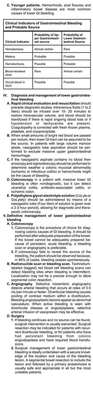 C. Younger patients. Hemorrhoids, anal fissures and
     inflammatory bowel disease are most common
     causes of lower GI bleeding.

 Clinical Indicators of Gastrointestinal Bleeding
 and Probable Source

                      Probability of Up-   Probability of
                      per Gastrointesti-   Lower Gastroin-
 Clinical Indicator   nal source           testinal Source

 Hematemesis          Almost certain       Rare

 Melena               Probable             Possible

 Hematochezia         Possible             Probable

 Blood-streaked       Rare                 Almost certain
 stool

 Occult blood in      Possible             Possible
 stool


IV.   Diagnosis and management of lower gastrointes-
      tinal bleeding
   A. Rapid clinical evaluation and resuscitation should
      precede diagnostic studies. Intravenous fluids (1 to 2
      liters) should be infused over 10- 20 minutes to
      restore intravascular volume, and blood should be
      transfused if there is rapid ongoing blood loss or if
      hypotension or tachycardia are present.
      Coagulopathy is corrected with fresh frozen plasma,
      platelets, and cryoprecipitate.
   B. When small amounts of bright red blood are passed
      per rectum, then lower GI tract can be assumed to be
      the source. In patients with large volume maroon
      stools, nasogastric tube aspiration should be per-
      formed to exclude massive upper gastrointestinal
      hemorrhage.
   C. If the nasogastric aspirate contains no blood then
      anoscopy and sigmoidoscopy should be performed to
      determine weather a colonic mucosal abnormality
      (ischemic or infectious colitis) or hemorrhoids might
      be the cause of bleeding.
   D. Colonoscopy in a patient with massive lower GI
      bleeding is often nondiagnostic, but it can detect
      ulcerative colitis, antibiotic-associated colitis, or
      ischemic colon.
   E. Polyethylene glycol-electrolyte solution (CoLyte or
      GoLytely) should be administered by means of a
      nasogastric tube (Four liters of solution is given over
      a 2-3 hour period), allowing for diagnostic and thera-
      peutic colonoscopy.
V. Definitive management of lower gastrointestinal
   bleeding
   A. Colonoscopy
      1. Colonoscopy is the procedure of choice for diag-
          nosing colonic causes of GI bleeding. It should be
          performed after adequate preparation of the bowel.
          If the bowel cannot be adequately prepared be-
          cause of persistent, acute bleeding, a bleeding
          scan or angiography is preferable.
      2. If colonoscopy fails to reveal the source of the
          bleeding, the patient should be observed because,
          in 80% of cases, bleeding ceases spontaneously.
   B. Radionuclide scan or bleeding scan. Technetium-
      labeled (tagged) red blood cell bleeding scans can
      detect bleeding sites when bleeding is intermittent.
      Localization may not he a precise enough to allow
      segmental colon resection.
   C. Angiography. Selective mesenteric angiography
      detects arterial bleeding that occurs at rates of 0.5
      mL/per minute or faster. Diverticular bleeding causes
      pooling of contrast medium within a diverticulum.
      Bleeding angiodysplastic lesions appear as abnormal
      vasculature. When active bleeding is seen with
      diverticular disease or angiodysplasia, selective
      arterial infusion of vasopressin may be effective.
   D. Surgery
      1. If bleeding continues and no source can be found,
          surgical intervention is usually warranted. Surgical
          resection may be indicated for patients with recur-
          rent diverticular bleeding, or for patients who have
          had persistent bleeding from colonic
          angiodysplasia and have required blood transfu-
          sions.
      2. Surgical management of lower gastrointestinal
          bleeding is ideally undertaken with a secure knowl-
          edge of the location and cause of the bleeding
          lesion. A segmental bowel resection to include the
          lesion and followed by a primary anastomosis is
          usually safe and appropriate in all but the most
          unstable patients.
 