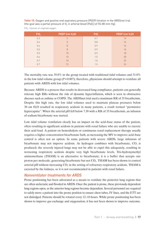 Critical care nephrology | PDF