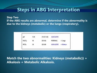Steps in ABG Interpretation
Step Two
If the ABG results are abnormal, determine if the abnormality is
due to the kidneys (metabolic) or the lungs (respiratory).
Match the two abnormalities: Kidneys (metabolic)) +
Alkalosis = Metabolic Alkalosis.
 