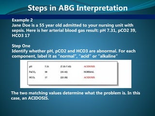 Steps in ABG Interpretation
Example 2
Jane Doe is a 55 year old admitted to your nursing unit with
sepsis. Here is her arterial blood gas result: pH 7.31, pCO2 39,
HCO3 17
Step One
Identify whether pH, pCO2 and HCO3 are abnormal. For each
component, label it as “normal”, “acid” or “alkaline”
The two matching values determine what the problem is. In this
case, an ACIDOSIS.
 