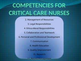 COMPETENCIES FOR
CRITICAL CARE NURSES
1. Safe and Quality Nursing Care
2. Management of Resources
3. Legal Responsibilities
4. Ethico-Moral Responsibilities
5. Collaboration and Teamwork
6. Personal and Professional Development
7. Communication
8. Health Education
9. Quality Improvement
10. Research
11. Record Management
 