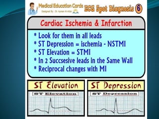 CRITICAL CARE NURSING  MODULE FOR NURSES.pptx