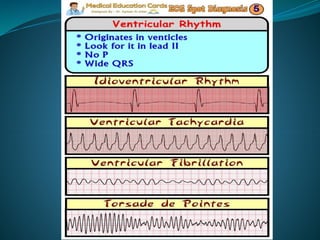CRITICAL CARE NURSING  MODULE FOR NURSES.pptx