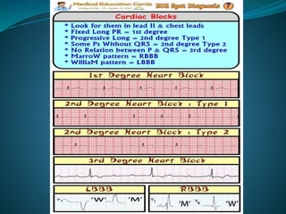 CRITICAL CARE NURSING  MODULE FOR NURSES.pptx