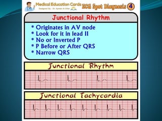CRITICAL CARE NURSING  MODULE FOR NURSES.pptx