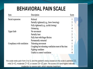 CRITICAL CARE NURSING  MODULE FOR NURSES.pptx