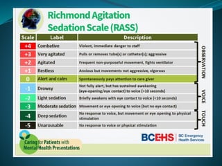CRITICAL CARE NURSING  MODULE FOR NURSES.pptx