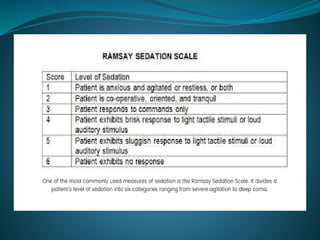 CRITICAL CARE NURSING  MODULE FOR NURSES.pptx