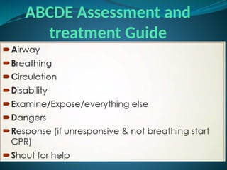 ABCDE Assessment and
treatment Guide
 