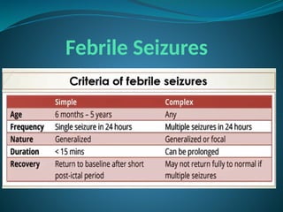 Febrile Seizures
 