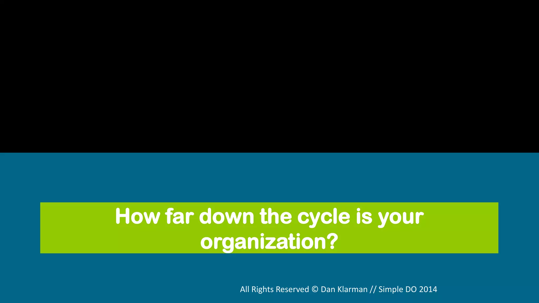 How far down the cycle is your
organization?
All Rights Reserved © Dan Klarman // Simple DO 2014

 