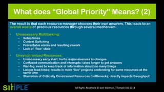 What does “Global Priority” Means? (2)
The result is that each resource manager chooses their own answers. This leads to an
overall waste of precious resources through several mechanism.
•

Unnecessary Multitasking:
–
–
–
–

•

Setup times
Context Switching
Preventable errors and resulting rework
Lack of „flow‟ state

Unsynchronized Resources:
–
–
–
–

–

Unnecessary early start: hurts responsiveness to changes
Confused communication and interrupts: takes longer to get answers
War-fog: need to keep track of information about too many things
Longer lead-times: results in more “live” projects contending for same resources at the
same time
Starvation of Critically Constrained Resources (bottleneck): directly impacts throughput!

All Rights Reserved © Dan Klarman // Simple DO 2014

 