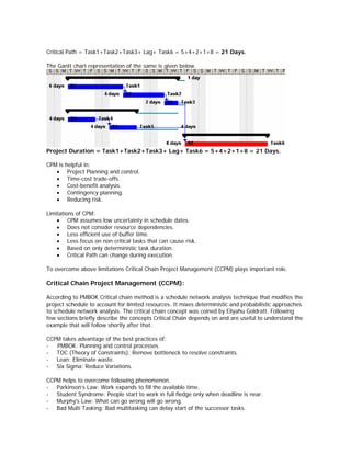 Critical Path = Task1+Task2+Task3+ Lag+ Task6 = 5+4+2+1+8 = 21 Days.

The Gantt chart representation of the same is given below.




Project Duration = Task1+Task2+Task3+ Lag+ Task6 = 5+4+2+1+8 = 21 Days.

CPM is   helpful in:
   •      Project Planning and control.
   •      Time-cost trade-offs.
   •      Cost-benefit analysis.
   •      Contingency planning.
   •      Reducing risk.

Limitations of CPM:
    • CPM assumes low uncertainty in schedule dates.
    • Does not consider resource dependencies.
    • Less efficient use of buffer time.
    • Less focus on non critical tasks that can cause risk.
    • Based on only deterministic task duration.
    • Critical Path can change during execution.

To overcome above limitations Critical Chain Project Management (CCPM) plays important role.

Critical Chain Project Management (CCPM):

According to PMBOK Critical chain method is a schedule network analysis technique that modifies the
project schedule to account for limited resources. It mixes deterministic and probabilistic approaches
to schedule network analysis. The critical chain concept was coined by Eliyahu Goldratt. Following
few sections briefly describe the concepts Critical Chain depends on and are useful to understand the
example that will follow shortly after that.

CCPM takes advantage of the best practices of:
-  PMBOK: Planning and control processes.
- TOC (Theory of Constraints): Remove bottleneck to resolve constraints.
- Lean: Eliminate waste.
- Six Sigma: Reduce Variations.

CCPM helps to overcome following phenomenon.
- Parkinson’s Law: Work expands to fill the available time.
- Student Syndrome: People start to work in full fledge only when deadline is near.
- Murphy's Law: What can go wrong will go wrong.
- Bad Multi Tasking: Bad multitasking can delay start of the successor tasks.
 