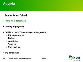 Agenda


• De waarde van Prince2

• Planning uitdagingen

• Gedrag in projecten

• CCPM: Critical Chain Project Management...