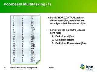 Voorbeeld Multitasking (1)


        1          A           I
        2          B           II        • Schrijf HORIZONTA...