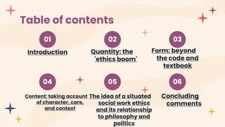 Table of contents
Introduction
01 02 03
Quantity: the
'ethics boom'
Form: beyond
the code and
textbook
Content: taking account
of character, care,
and context
04
The idea of a situated
social work ethics
and its relationship
to philosophy and
politics
05
Concluding
comments
06
 