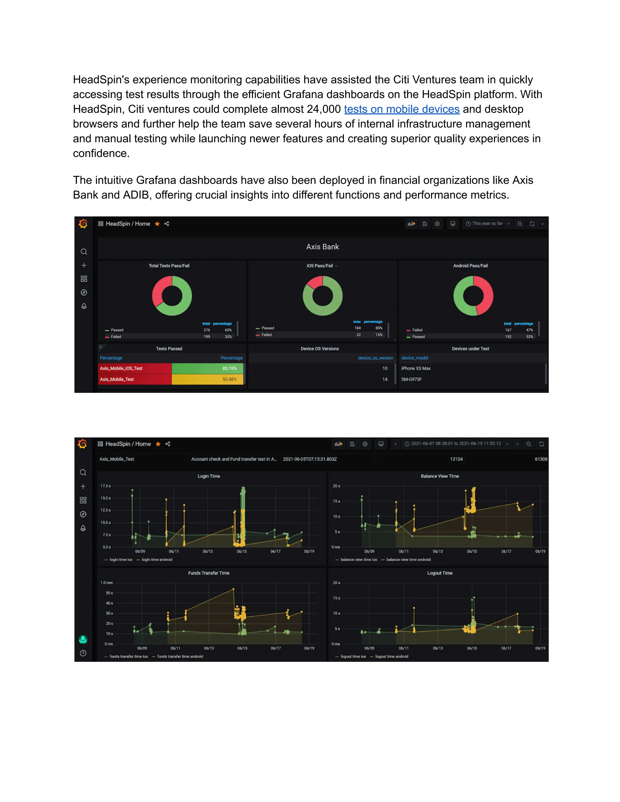 HeadSpin's experience monitoring capabilities have assisted the Citi Ventures team in quickly
accessing test results through the efficient Grafana dashboards on the HeadSpin platform. With
HeadSpin, Citi ventures could complete almost 24,000 tests on mobile devices and desktop
browsers and further help the team save several hours of internal infrastructure management
and manual testing while launching newer features and creating superior quality experiences in
confidence.
The intuitive Grafana dashboards have also been deployed in financial organizations like Axis
Bank and ADIB, offering crucial insights into different functions and performance metrics.
‍
‍
 