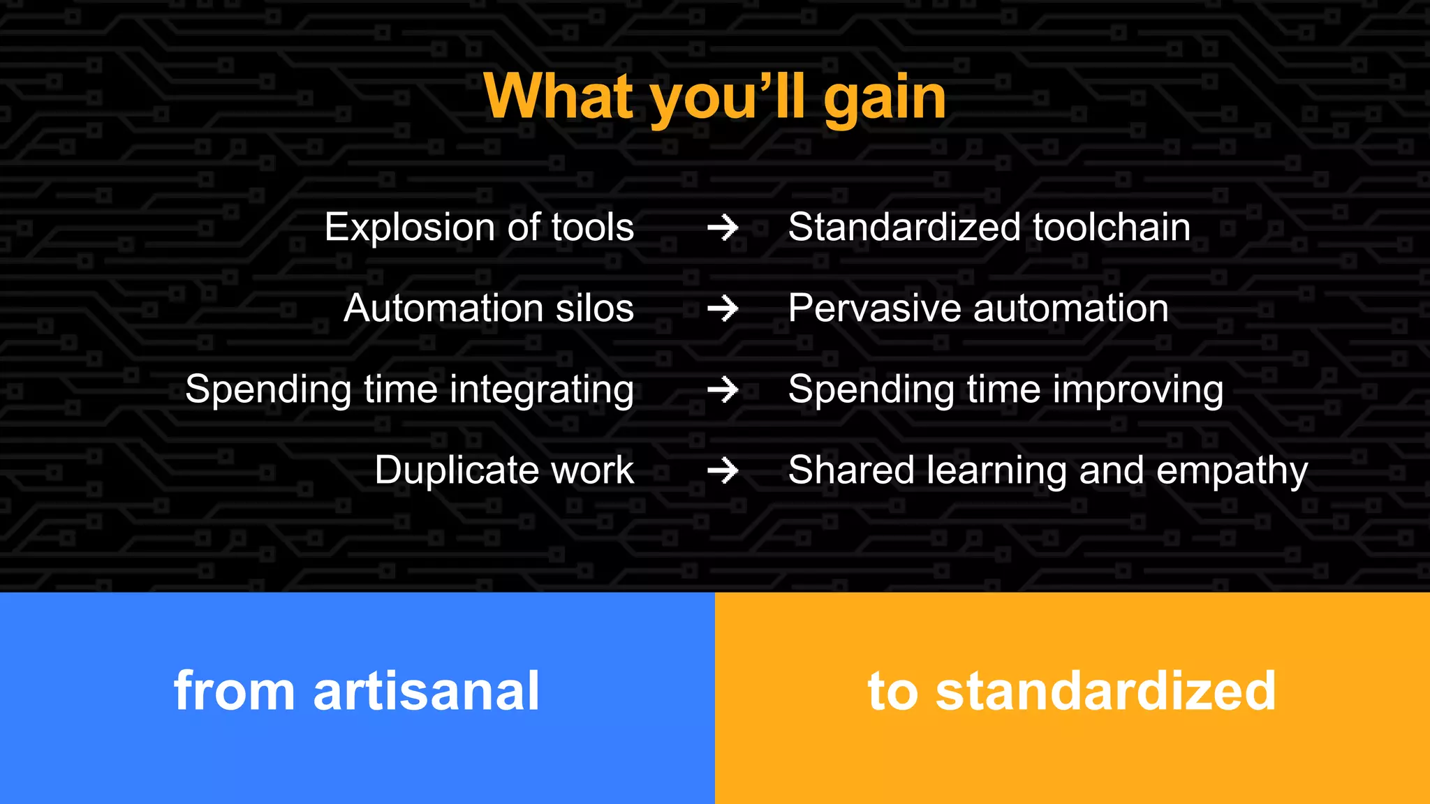 to standardizedfrom artisanal
What you’ll gain
Standardized toolchain
Pervasive automation
Spending time improving
Shared learning and empathy
Explosion of tools
Automation silos
Spending time integrating
Duplicate work
 