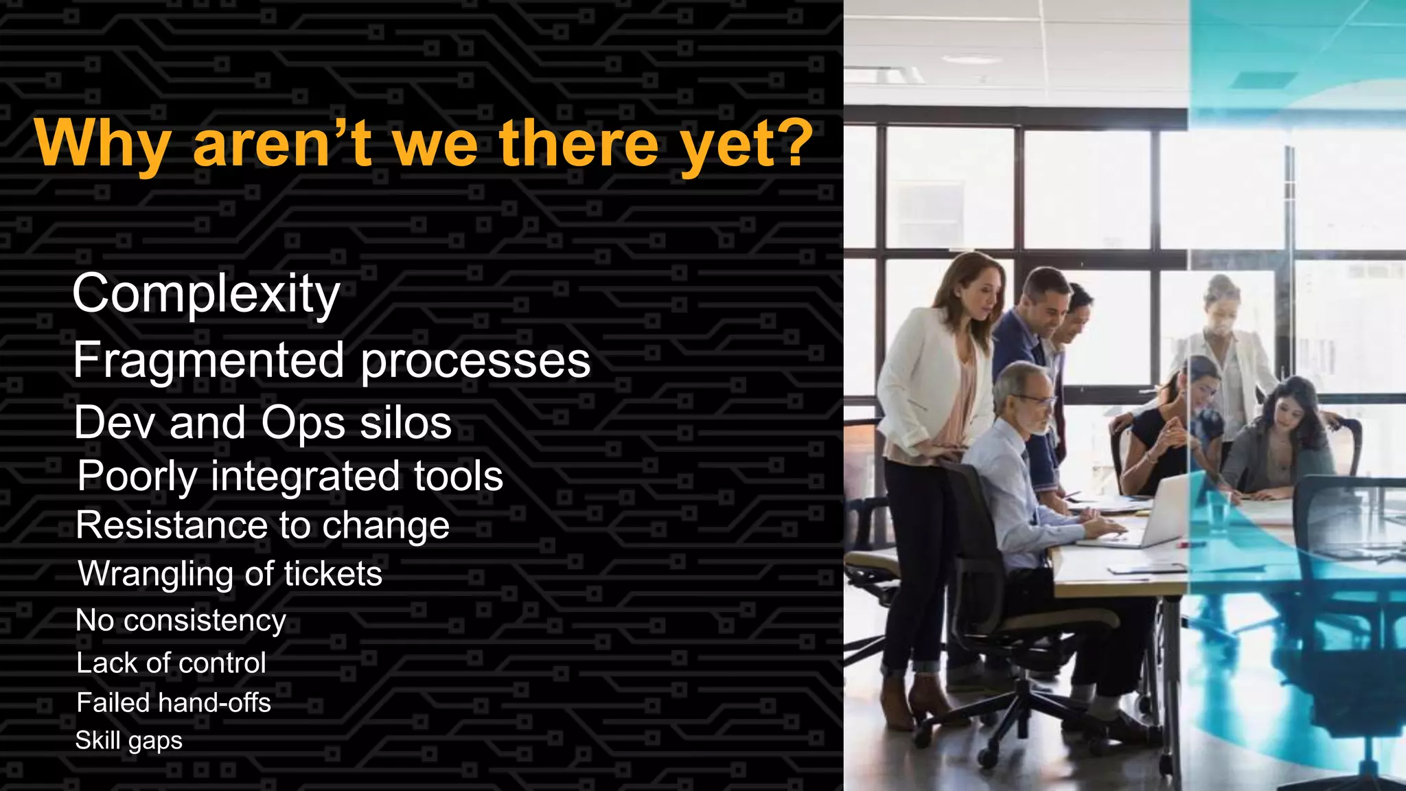 Complexity
Fragmented processes
Dev and Ops silos
Resistance to change
Wrangling of tickets
No consistency
Poorly integrated tools
Lack of control
Failed hand-offs
Skill gaps
Why aren’t we there yet?
 