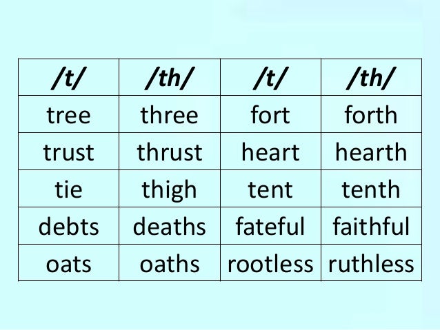 Critical Consonants Sounds
