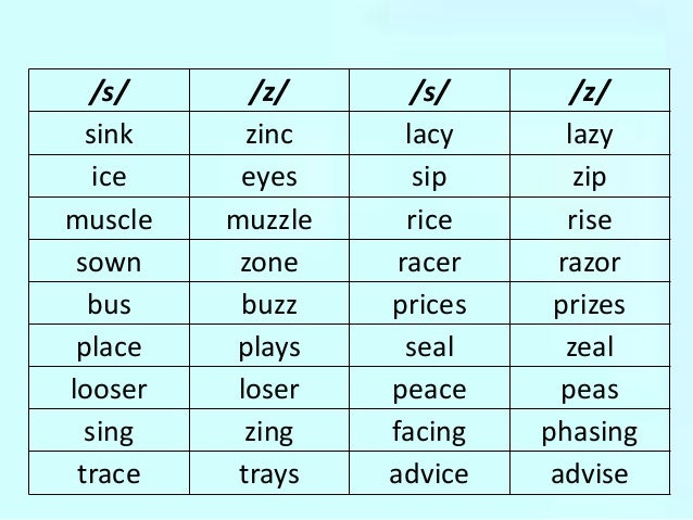 Critical consonants sounds