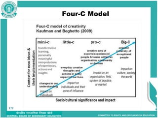 COMMITTED TO EQUITY AND EXCELLENCE IN EDUCATION
Four-C Model
111
111
 