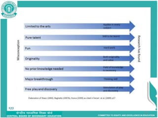 COMMITTED TO EQUITY AND EXCELLENCE IN EDUCATION
123
123
 