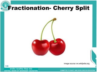 COMMITTED TO EQUITY AND EXCELLENCE IN EDUCATION
Fractionation- Cherry Split
136
image source: en.wiki[edia.org
136
 