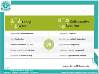 COMMITTED TO EQUITY AND EXCELLENCE IN EDUCATION
143
source: ConnecTED.unmc.edu
143
 