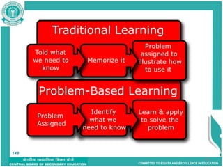 COMMITTED TO EQUITY AND EXCELLENCE IN EDUCATION
148
148
 