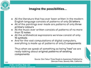 COMMITTED TO EQUITY AND EXCELLENCE IN EDUCATION
150
● All the literature that has ever been written in the modern
English language consists of patterns of only 26 letters
● All of the paintings ever made are patterns of only three
primary colours
● All the music ever written consists of patterns of no more
than 12 notes
● All the arithmetical expressions we know consist of only
10 symbols
● And for the vast computations of digital computers,
everything is made up of patterns of only 2 components
Thus when we speak of something as being “new” we are
really talking about original patterns of existing
components
Imagine the possibilities...
Source: Don Fabun Three Roads to Awareness Published by
Glencoe Press, Beverly Hills, California.
150
 